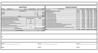 Delta Palm Beach costing details
